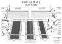 Picture of Coulis. Fixat. Toupie T130 class pour guide de toupie GTS